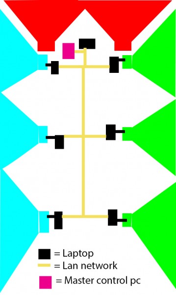 Ontwerp projectie.jpg