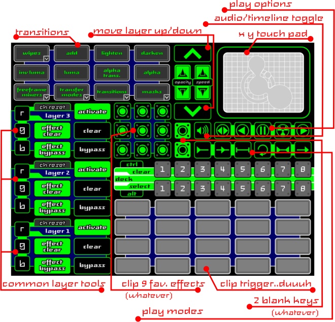 resolume_keyboard_layout.jpg