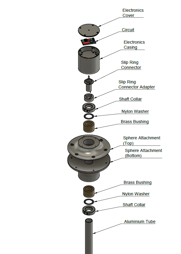 Assembly Diagram.PNG