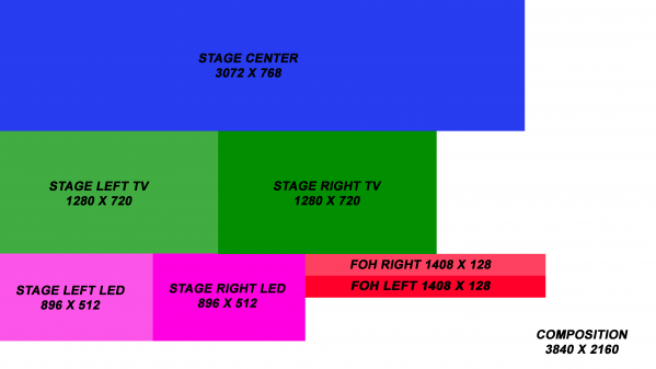 LED COMP OUTPUT MAP.png