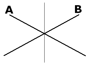 ab-current.PNG