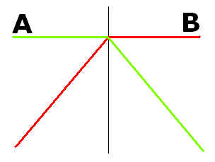 ab-preset1.PNG