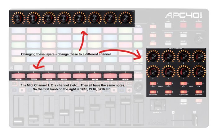 AKAI APC40 MKII Channel Problem - Resolume Forum